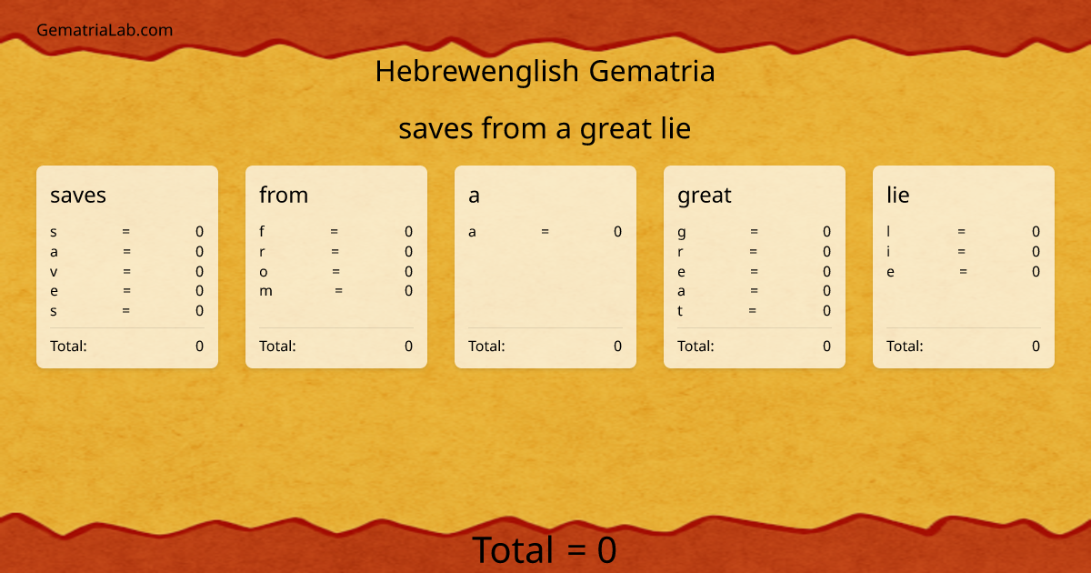 saves from a great lie in hebrewenglish Gematria